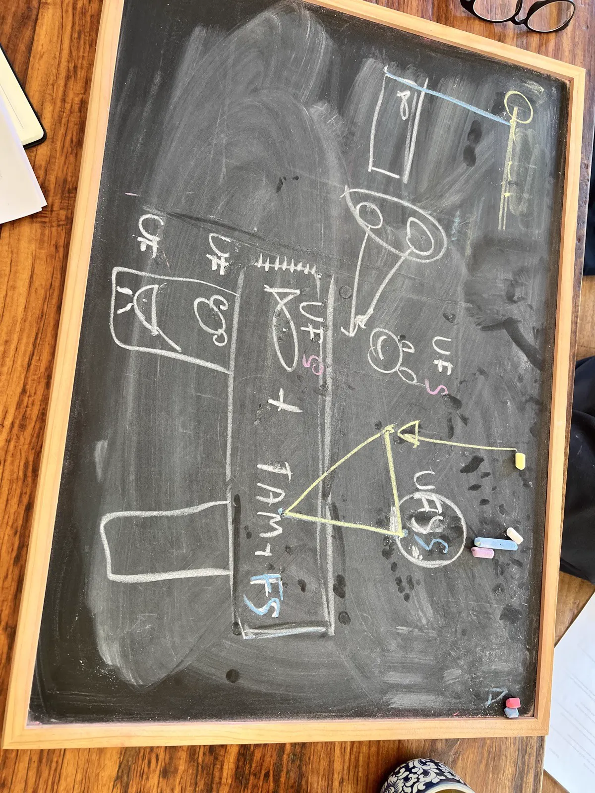 Chalk diagrams of a Siamese recipe